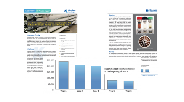 Case_Study_RO_Process_Support_01_Homepage Case_Study_RO_Process_Support_01_Homepage